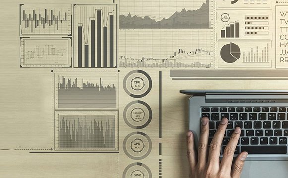 Assetbewertung und Analyse